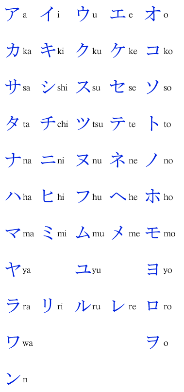 http://www.tokyowithkids.com/fyi/japanese/katakana/katakana1.gif