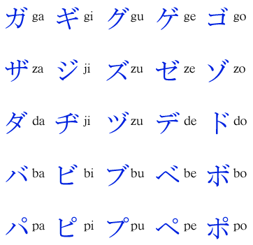 http://www.tokyowithkids.com/fyi/japanese/katakana/katakana2.gif