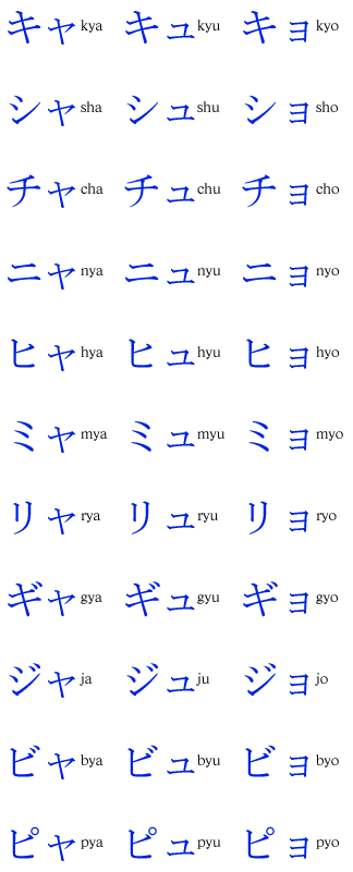 http://www.tokyowithkids.com/fyi/japanese/katakana/katakana3.gif