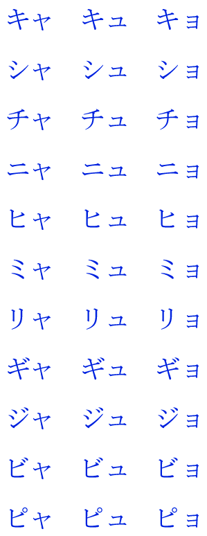 katakana chart